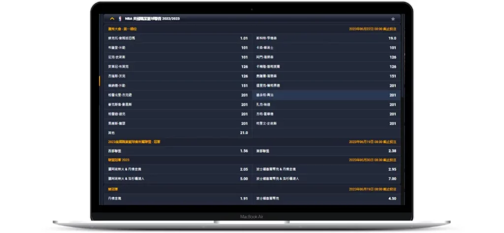 NBA投注狀元選項